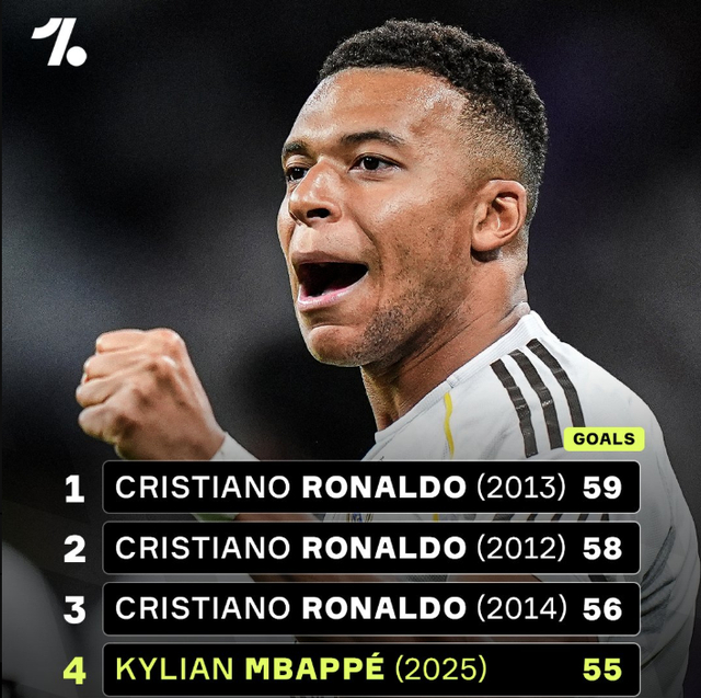 前曼联租借主管：一外租球员打断教练部署，让队友球都传给他（曼联前租借主管：一名外租球员打乱战术安排 迫使队友只能给他传球）