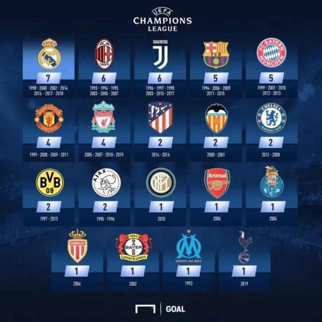 斯基拉：意足协主席提出联赛改革方案，减少意甲降级球队数量（斯基拉：意足协主席倡议联赛改革，拟减少意甲降级名额）