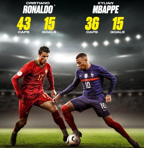 谁更强？卡博尔近3场攻入6球，恩苏近8次破门均为首开纪录（强强对比：卡博尔近三战轰入6球，恩苏近8次破门全部首开）